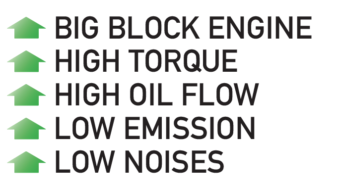 Big Block Motor Hohes Drehmoment Hoher Oelfluss Niedrige Emissionen Niedrige Geräuschemissionen