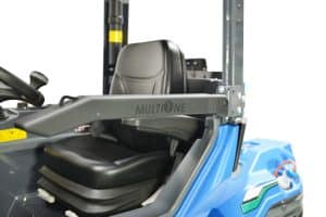 Optionen - Multione